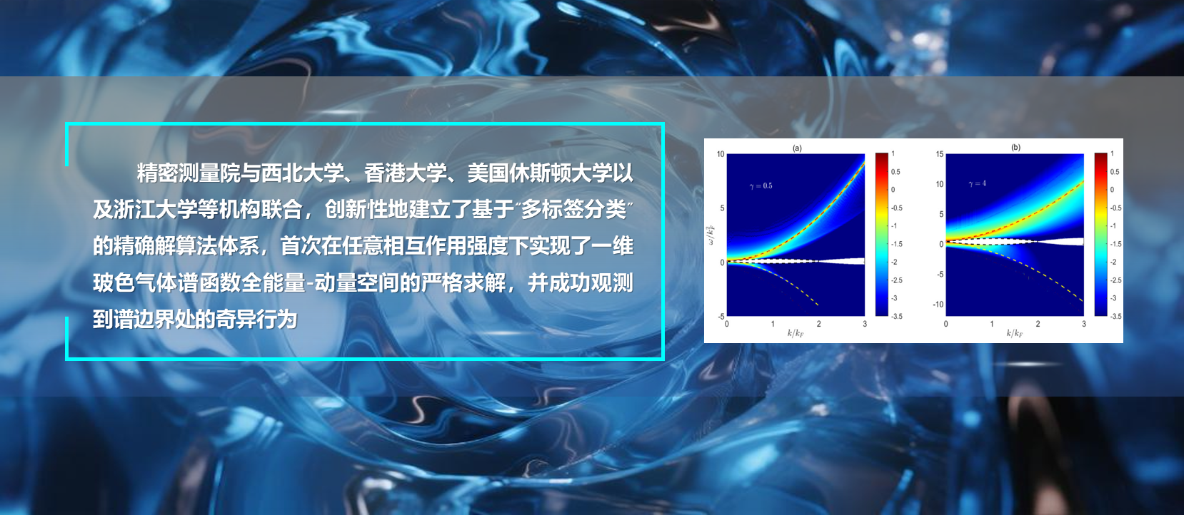 PA真人国际等联合实现“多标签分类”算法解决一维强关联难题